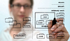 Case Management System from Pernexus.